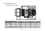 Preview for 20 page of Canon CN-E18-80mm Operation Manual