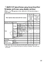 Preview for 79 page of Canon CNSD770ISSB2 - Powershot SD770 IS 10.0MP 3x Optical Zoom Digital Camera BigVALUEInc User Manual