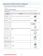 Preview for 709 page of Canon Color imageCLASS MF8580Cdw Manual