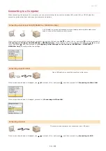 Preview for 36 page of Canon Color imageCLASS MF8580Cdw User Manual