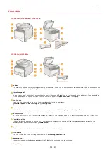 Preview for 54 page of Canon Color imageCLASS MF8580Cdw User Manual