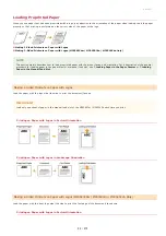 Preview for 82 page of Canon Color imageCLASS MF8580Cdw User Manual