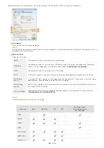 Preview for 265 page of Canon Color imageCLASS MF8580Cdw User Manual