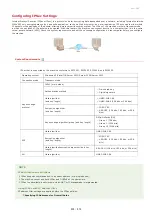 Preview for 434 page of Canon Color imageCLASS MF8580Cdw User Manual