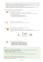 Preview for 573 page of Canon Color imageCLASS MF8580Cdw User Manual