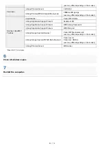 Preview for 739 page of Canon Color imageCLASS MF8580Cdw User Manual