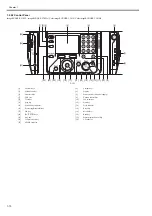 Preview for 32 page of Canon Color imageRUNNER C1022 Service Manual