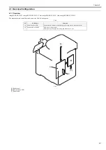 Preview for 123 page of Canon Color imageRUNNER C1022 Service Manual