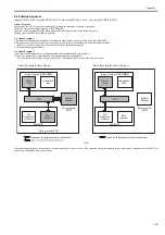 Preview for 127 page of Canon Color imageRUNNER C1022 Service Manual