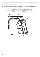 Preview for 230 page of Canon Color imageRUNNER C1022 Service Manual