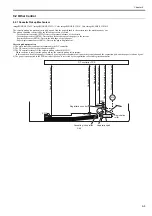 Preview for 231 page of Canon Color imageRUNNER C1022 Service Manual