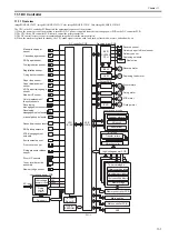 Preview for 283 page of Canon Color imageRUNNER C1022 Service Manual