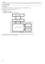 Preview for 286 page of Canon Color imageRUNNER C1022 Service Manual