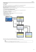 Preview for 405 page of Canon Color imageRUNNER C1022 Service Manual