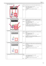 Preview for 409 page of Canon Color imageRUNNER C1022 Service Manual