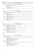 Preview for 430 page of Canon Color imageRUNNER C1022 Service Manual