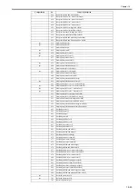 Preview for 465 page of Canon Color imageRUNNER C1022 Service Manual