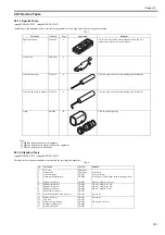 Preview for 511 page of Canon Color imageRUNNER C1022 Service Manual