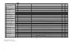 Preview for 518 page of Canon Color imageRUNNER C1022 Service Manual