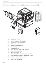 Preview for 25 page of Canon Color imageRUNNER C5180 Series Service Manual