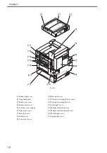 Preview for 29 page of Canon Color imageRUNNER C5180 Series Service Manual