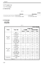 Preview for 55 page of Canon Color imageRUNNER C5180 Series Service Manual