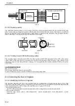 Preview for 179 page of Canon Color imageRUNNER C5180 Series Service Manual