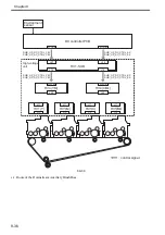 Preview for 277 page of Canon Color imageRUNNER C5180 Series Service Manual