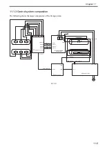 Preview for 442 page of Canon Color imageRUNNER C5180 Series Service Manual