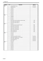 Preview for 673 page of Canon Color imageRUNNER C5180 Series Service Manual