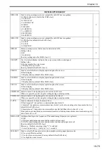 Preview for 724 page of Canon Color imageRUNNER C5180 Series Service Manual