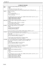 Preview for 729 page of Canon Color imageRUNNER C5180 Series Service Manual