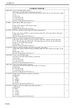 Preview for 735 page of Canon Color imageRUNNER C5180 Series Service Manual