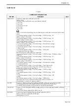 Preview for 758 page of Canon Color imageRUNNER C5180 Series Service Manual