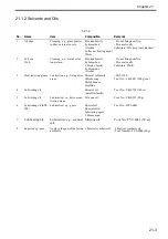 Preview for 827 page of Canon Color imageRUNNER C5180 Series Service Manual