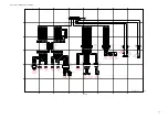 Preview for 849 page of Canon Color imageRUNNER C5180 Series Service Manual