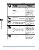 Preview for 173 page of Canon Color imageRUNNER LBP5360 User Manual