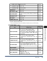 Preview for 188 page of Canon Color imageRUNNER LBP5360 User Manual