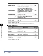 Preview for 189 page of Canon Color imageRUNNER LBP5360 User Manual