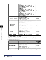 Preview for 191 page of Canon Color imageRUNNER LBP5360 User Manual