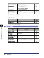 Preview for 195 page of Canon Color imageRUNNER LBP5360 User Manual