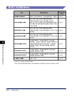 Preview for 197 page of Canon Color imageRUNNER LBP5360 User Manual