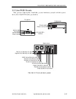 Preview for 27 page of Canon ColorPASS-Z20e Service Manual