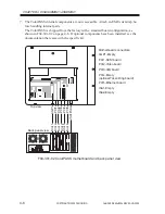 Preview for 54 page of Canon ColorPASS-Z20e Service Manual