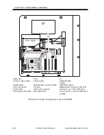 Preview for 56 page of Canon ColorPASS-Z20e Service Manual