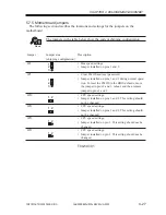 Preview for 75 page of Canon ColorPASS-Z20e Service Manual