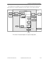 Preview for 95 page of Canon ColorPASS-Z20e Service Manual