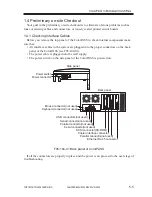 Preview for 97 page of Canon ColorPASS-Z20e Service Manual