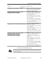 Preview for 101 page of Canon ColorPASS-Z20e Service Manual