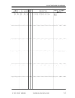 Preview for 113 page of Canon ColorPASS-Z20e Service Manual